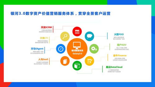 數據力、運營力、整合力 輕松集團楊胤論保險科技如何賦能商保把握戰略窗口期